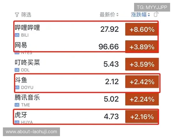 探讨老虎机游戏中的“逐步增加奖金”机制及其激励作用